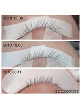 アムール(Amour)/ラッシュアディクトサロンケア