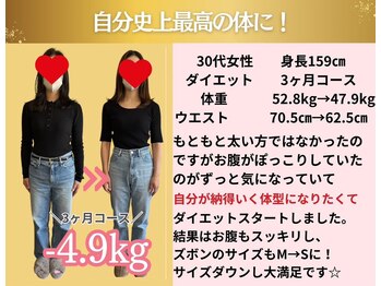 YASERU TOYOKAWA/自分史上最高の体に!