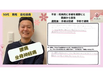 サラ(SARA)/喜びの声