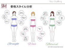 ユースタイリング 横浜本店(You-Styling)の雰囲気(同じ身長・体重でも似合う服の形や素材は人それぞれ)
