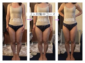 テールボーテ(Terre beaute)/本当に変わりました！