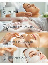 ビジリンヌ/ラジオ波フェイシャル