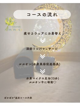 ヨサパーク ブルーム 津南(YOSA PARK BLOOM)/ぽかぽか*温活コース
