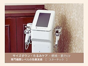 グラツィア(Grazia)/高機能マシーン×ヒト幹［池袋］