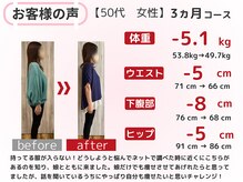 スロース鍼灸整体院(SLOTH鍼灸整体院)/50代 3ヵ月ダイエット(痩身)成果