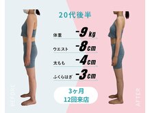 ピラティストトヤセ 堺東店/整体×姿勢矯正ダイエット◎