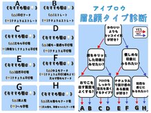 マヴィアイラッシュ バイヘッドライト 水戸駅南店(Ma Vie eyelash by HEADLIGHT)