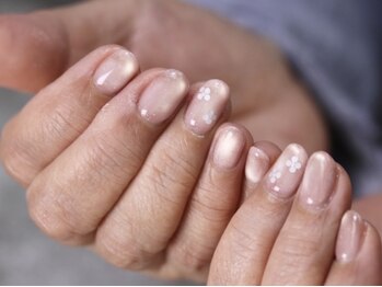 モン センター南(Mon)/トレンド定額