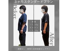 ソフィアパレス 西葛西店/DNAダイエットの結果ケースNo5