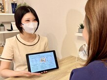 フィズ 新越谷店(FIS)
