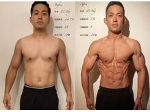 スマート24ジム(smart 24 gym)/20代/3ヶ月