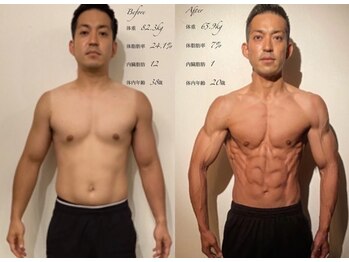 スマート24ジム(smart 24 gym)/20代/3ヶ月