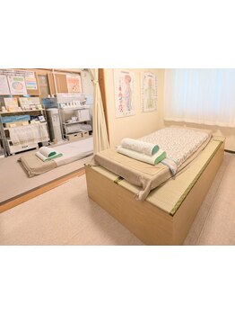 友達・カップルで利用したい