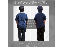 ソフィアパレス 西葛西店/DNAダイエットの結果ケースNo6