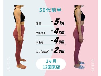 ピラティストトヤセ 堺東店/整体×全身矯正でダイエット◎