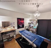 スリーアール(three R)