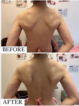 フェミニー(Feminy)/一回の結果です！