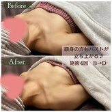 サムサラ(SamSara)