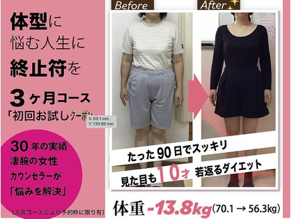 トータル ボディーケア ステーション ビューティ(beauty)の写真