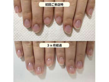 ルームイチマルイチネイルズ(Room101Nails.)