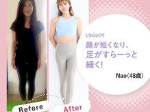 ユミコアボディ 六本木店(YumiCoreBody)/【BEFORE/AFTER】