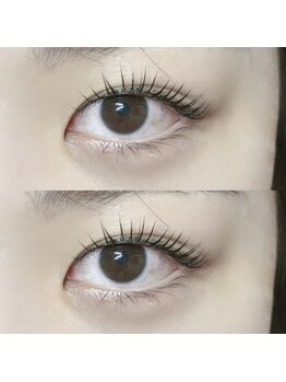 ミロバイキング 樟葉店(Milo by king)/パリジェンヌ