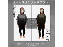 ソフィアパレス 西葛西店/DNAダイエットの結果ケースNo8