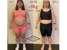 スマート24ジム(smart 24 gym)/ビフォーアフター13