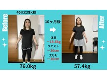 ライフビルディング(LIFE BUILDING)の雰囲気(お客様ビフォアフター)