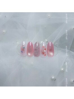 3月マンスリー定額