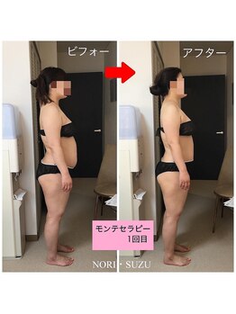 ノリスズ(NORI SUZU)/姿勢・痩身・リフトUP・内臓下垂