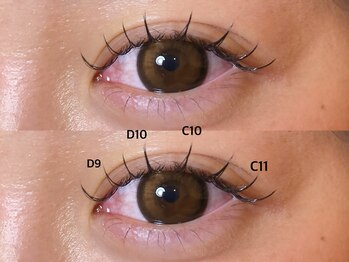 ネコル 袖ケ浦店(nekoRu)/フラット120本☆