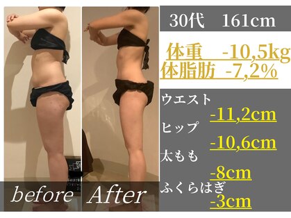ラ コンシェル 溝の口店の写真