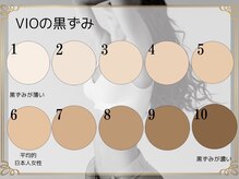 セドニー 代官山(CEDNEI)/肌カラー診断