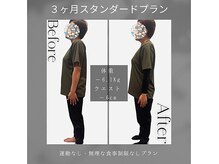 ソフィアパレス 西葛西店/DNAダイエットの結果ケースNo10