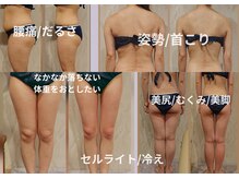カルナボディ(Carna body.)