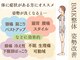 パルレ 仙台東の写真