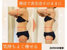 パリライム(parislime)の雰囲気（うんちの質を変えて、身体の中から痩せやすい身体を作りましょう）