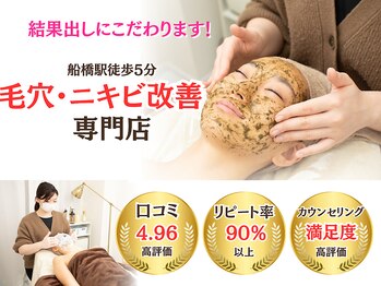 シャルム(Charme.)