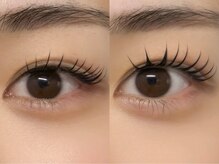 エクラ 三軒茶屋(Eclat)