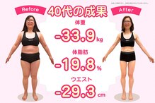 武蔵小金井整体からだばらんす