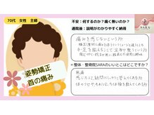 サラ(SARA)/喜びの声