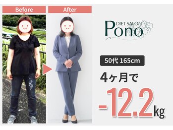 ポノ 湘南辻堂(Pono)/実際のお客様の変化