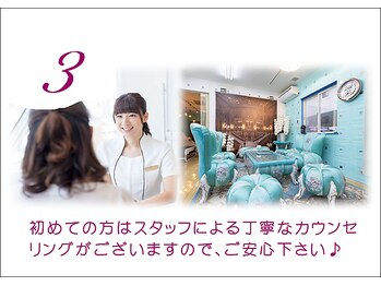 エナジーウェーブ(Energy Wave)/ご来店～カウンセリング♪