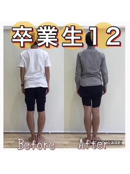 スタジオゼロ(studio0)/卒業生12 30代 男性