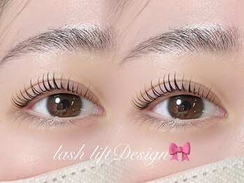 ユーロ(EURO)/立ち上げカール♪