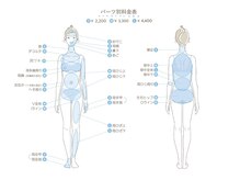 プランドール 京都店(PRENDRE)/【レディ-ス】美肌脱毛SMLパーツ