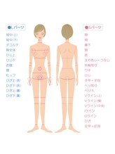 ウルル 名古屋駅前店(ULULU)/パーツごとに脱毛可能☆