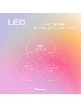 コヌン(Konun.)/LEDマツエクの特徴♪