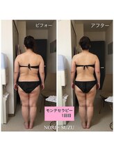 ノリスズ(NORI SUZU)/僧帽筋・骨盤・身幅が一回り華奢